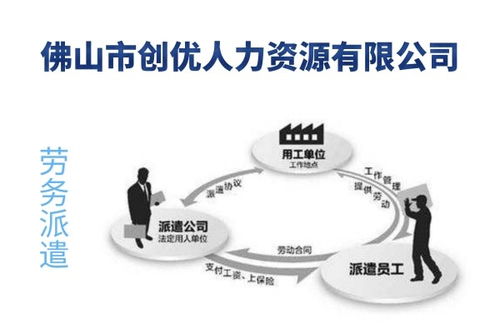 中專大專畢業生在廣州市增城區丹邱村勞務派遣服務選擇指南